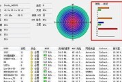 华为路由器信道怎么改？
