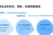 如何保护数据并确保云服务器环境的业务连续性？