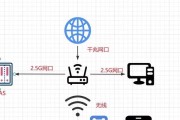 路由器网络速度慢的常见原因有哪些？