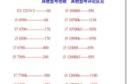 笔记本电脑基础配置的市场价格？