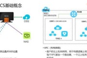 如何在云服务器咨询服务的海洋中航行？全面指南是什么？