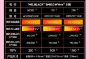 新笔记本电脑硬盘插口怎么插？安装硬盘的正确步骤是什么？