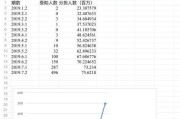 可优宝平板电脑在知乎上的评价如何？用户反馈有哪些？