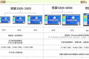 电脑配置怎么选择最好？如何根据需求挑选合适的硬件组合？