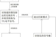 新遥控器电源键设置步骤是什么？