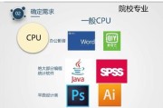 笔记本电脑管理软件名称是什么？