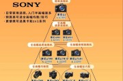 索尼相机删除多张照片的方法是什么？如何快速操作？