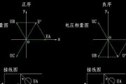 三相电源为何被称为向量电源？其工作原理是什么？