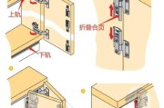 华硕笔记本铰链松动了怎么办？