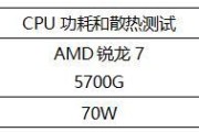 锐龙5000G处理器配置有哪些特点？如何选择适合的配置？