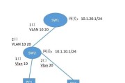 路由器不接WAN口设置方法是什么？