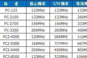 低配电脑使用高内存可行吗？如何设置？