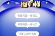 云服务器品牌建设如何进行？前十大品牌有哪些？