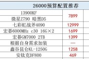 2000元左右组装电脑配置推荐？如何选择性价比高的硬件？