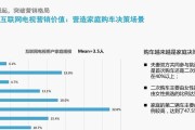 悠易互通最新状况如何？更新动态和功能介绍是什么？