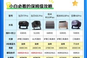 投影仪定标器材质有何重要性？