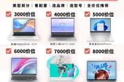 笔记本升级指南：简易篇必看？如何轻松提升笔记本性能？