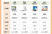 笔记本电脑漏墨了怎么处理？