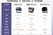 吊装投影仪的美观度标准是什么？如何判断？