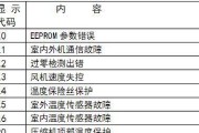 内外机通讯接错电源会产生什么后果？