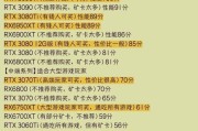 哪款显卡性能接近3080？价格如何？