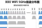 路由器缓存频率调整方法是什么？
