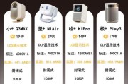 投影仪应该搭配哪种屏幕？如何选择既美观又实用的屏幕？
