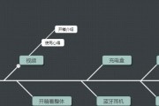荣耀x1耳机弹窗出现如何关闭？
