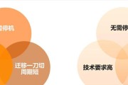 如何进行云服务器集群迁移？迁移过程中需要注意什么？