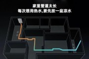 五零管直接连接热水器的方法是什么？
