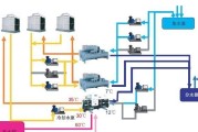 开利空调p6故障怎么办？开利空调p6故障代码含义是什么？