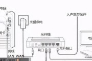 多个路由器如何设置频道？路由器管理设置方法是什么？