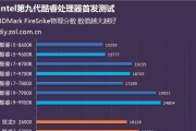 电脑功耗计算在线测试怎么用？测试结果准确吗？