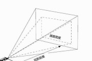 自动复位投影仪的工作原理是什么？