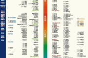 能搭载显卡的服务器名称是什么？