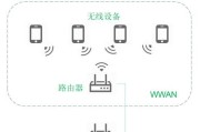 无线网卡安装流程是怎样的？安装后网络连接稳定吗？