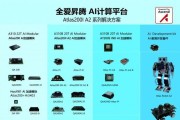 华为升腾服务器供应商：如何寻找最优惠的价格？