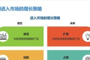 欧米茄未推出智能手表的原因是什么？市场策略如何？