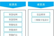 华为电脑视图模式如何设置？步骤是什么？