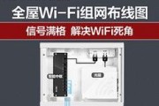 路由器L插口功能是什么？