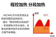 海克热水器放水步骤是什么？放水时需要注意什么？