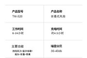 多功能香薰音箱使用方法是什么？有哪些功能？