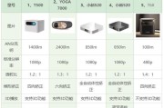 不使用投影布如何使用投影仪？有哪些替代方案？