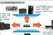 最宽的服务器是什么？如何选择适合的服务器？