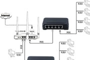 路由器连光猫设置方法是什么？多连路由器设置需要注意什么？
