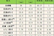 手机1倍焦距拍照为何出现畸变？