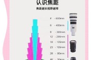 相机镜头选择标准是什么？