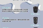 照相机镜头袋拆卸步骤是什么？