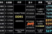 笔记本电脑的合适分辨率如何确定？