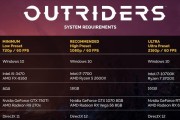 新九代i5+GTX1660Ti电脑配置清单怎么选？常见问题有哪些？